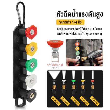 หัวฉีดน้ำแรงดันสูง 5 รูปแบบ DELTON รุ่น SPC-05N แกนข้อต่อสวมเร็ว 1/4 นิ้ว_3